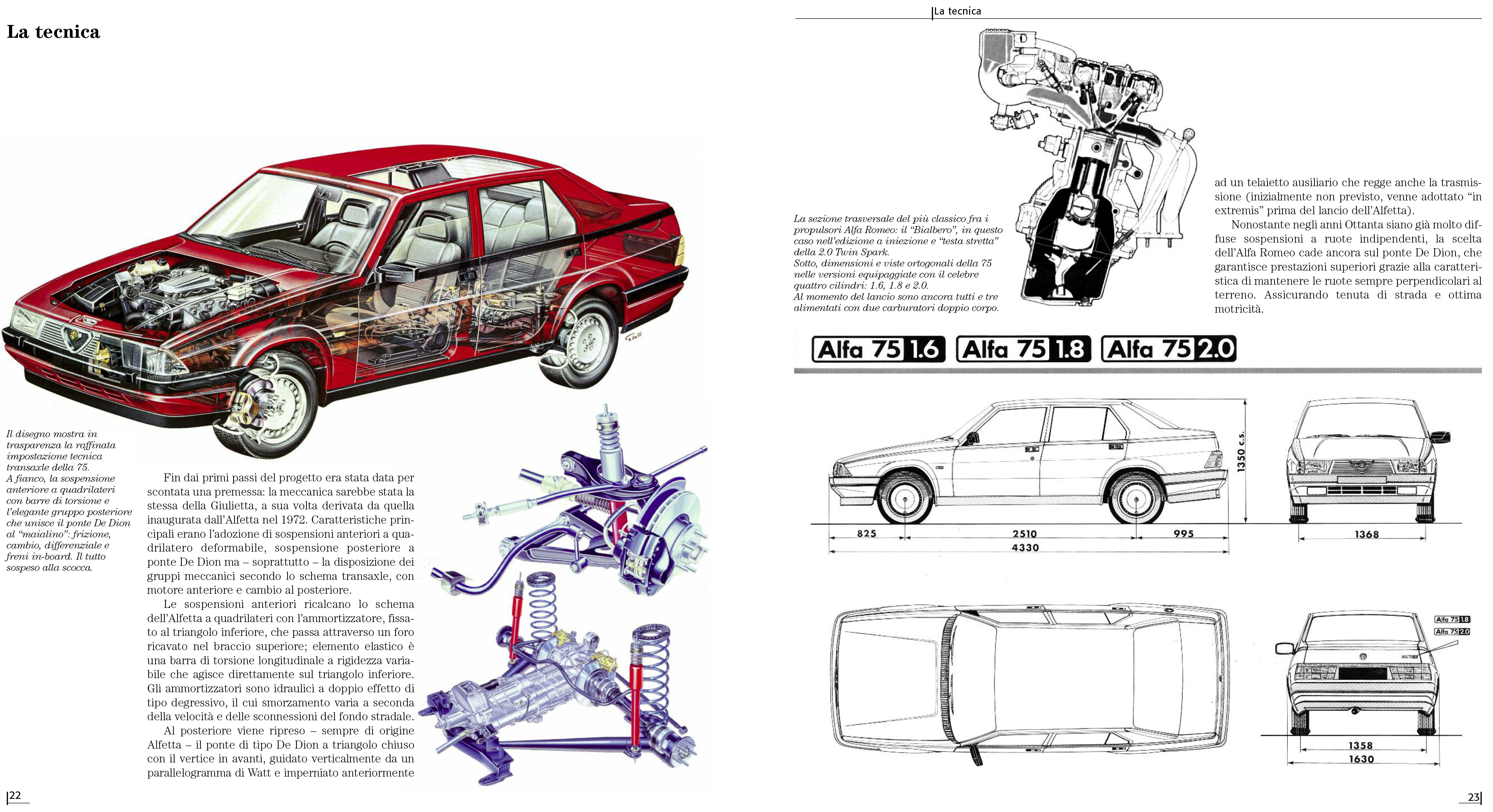 alfa75 1